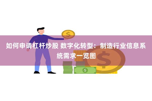 如何申请杠杆炒股 数字化转型：制造行业信息系统需求一览图