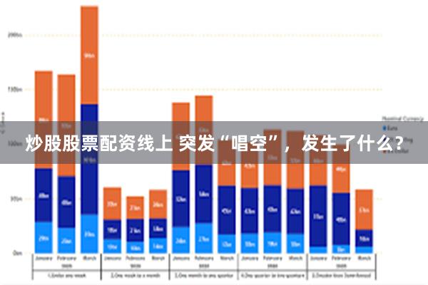 炒股股票配资线上 突发“唱空”，发生了什么？
