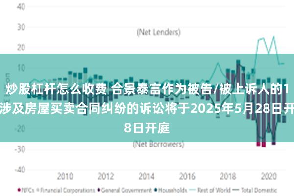 炒股杠杆怎么收费 合景泰富作为被告/被上诉人的1起涉及房屋买卖合同纠纷的诉讼将于2025年5月28日开庭