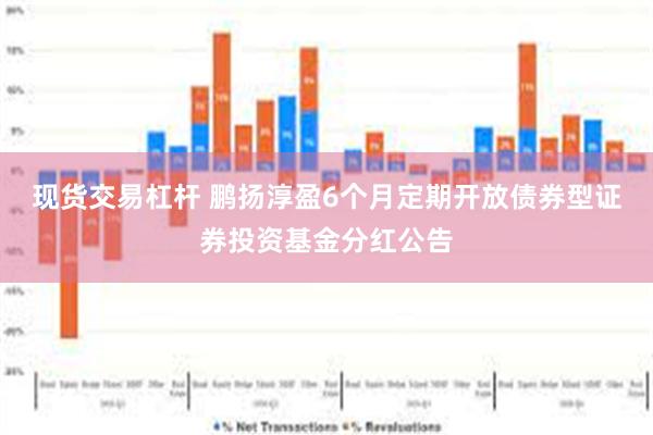 现货交易杠杆 鹏扬淳盈6个月定期开放债券型证券投资基金分红公告